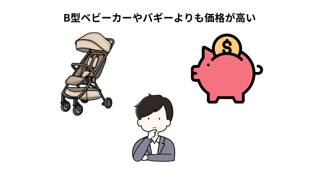 A型ベビーカー　高い